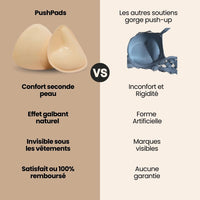 Coque Adhésive