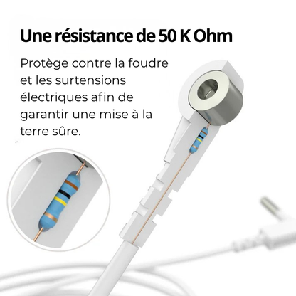 Drap de Mise à la Terre / Grounding